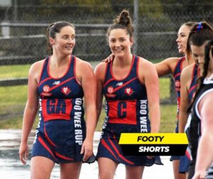 Milestone goals for Miller